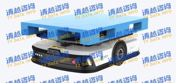 全球无人驾驶托盘车市场规模稳步增长， 2031年将接近214.2亿元