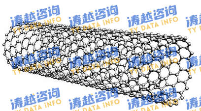 全球碳纳米结构打印材料市场规模及发展态势剖析，未来市场规模增速如何？