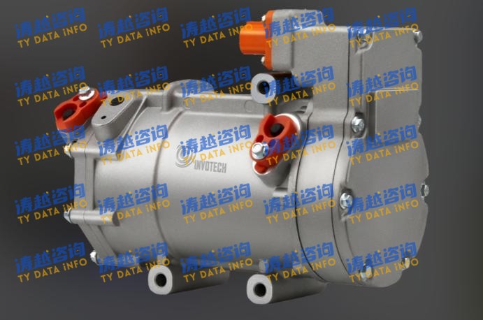 全球汽车电动涡旋压缩机市场规模飙升， 2031年收入规模将接近1263.8亿元